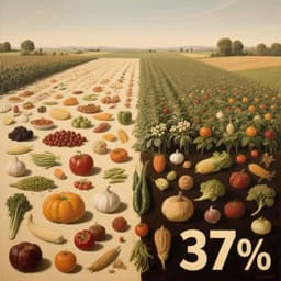 37%の食卓